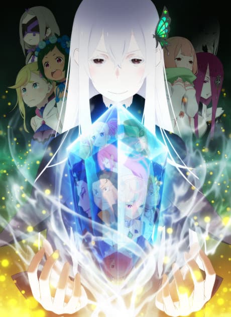 banner mobile Re:ZERO -Starting Life in Another World- Season 2