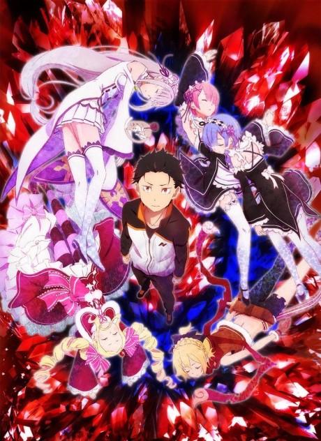 banner mobile Re:ZERO -Starting Life in Another World-